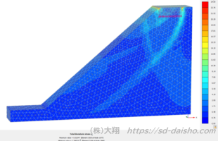 deviatoric strain γs slope failure