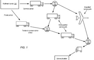 amazon_shipping_patent